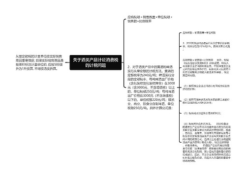 关于酒类产品计征消费税的计税问题