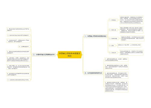 陕西省公司税务申报是怎样的