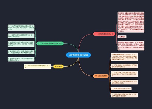 印花税查账如何计算