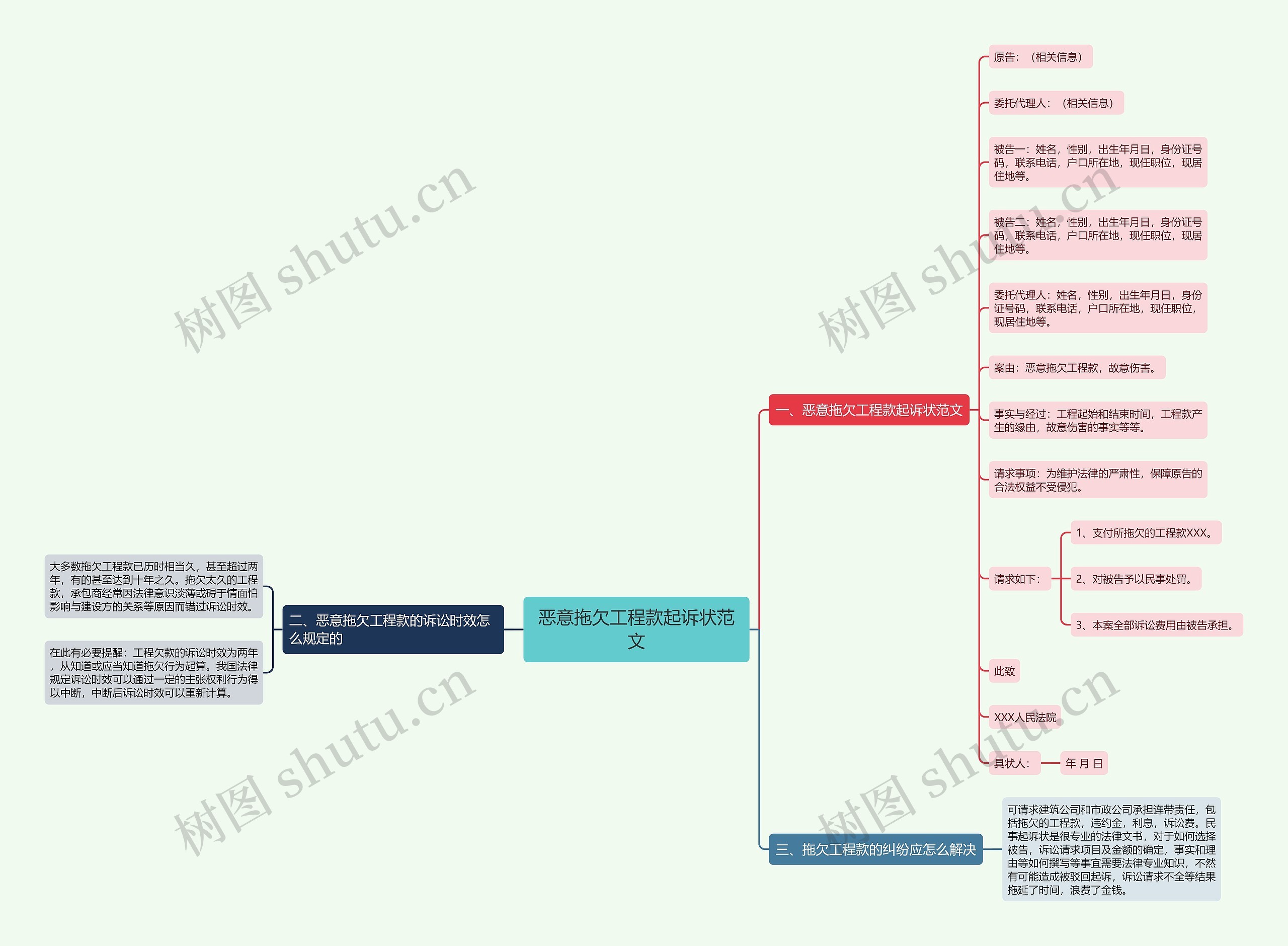 恶意拖欠工程款起诉状范文 恶意拖欠工程款起诉状范文