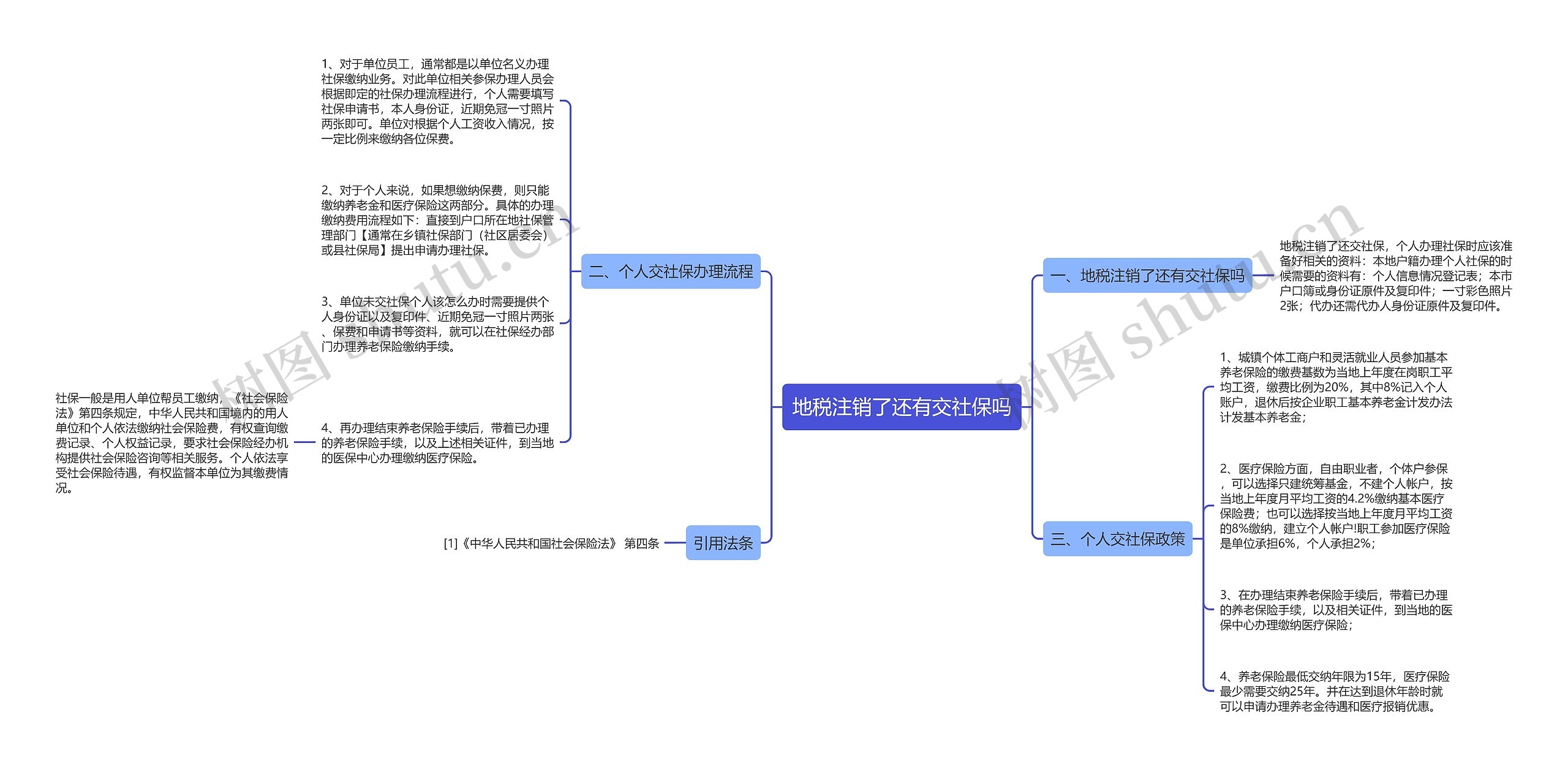 地税注销了还有交社保吗