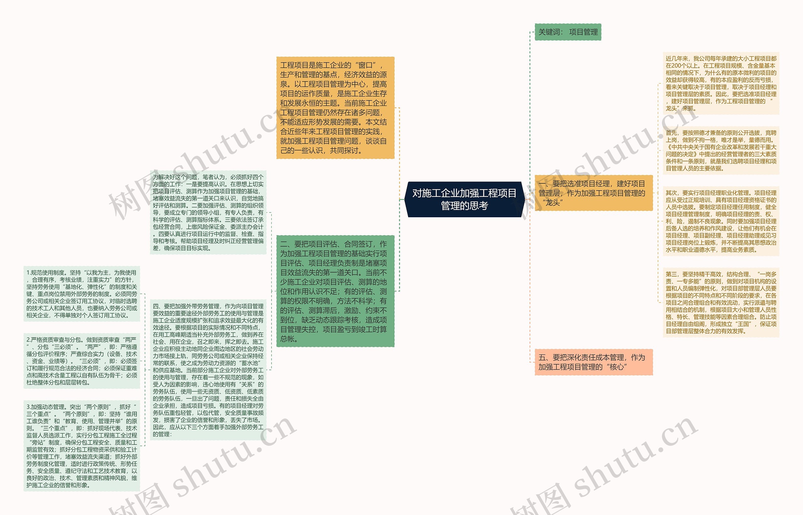 对施工企业加强工程项目管理的思考