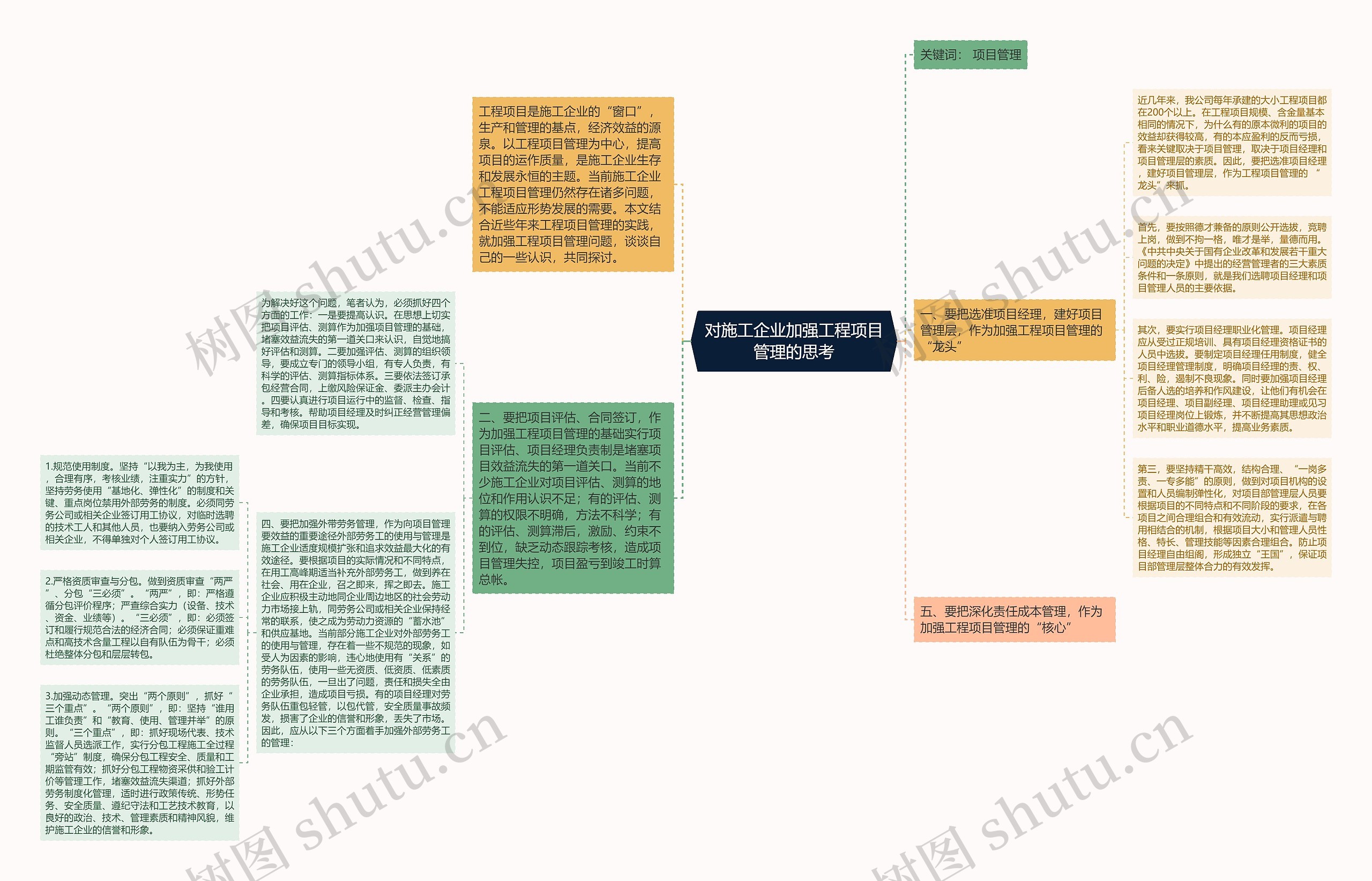 对施工企业加强工程项目管理的思考 对施工企业加强工程项目管理的思考