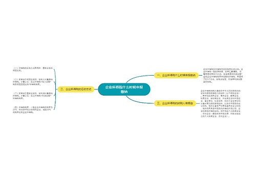 企业所得税什么时候申报缴纳