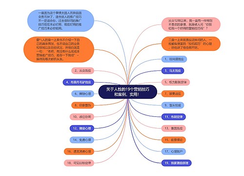 关于人性的19个营销技巧和案例，实用！