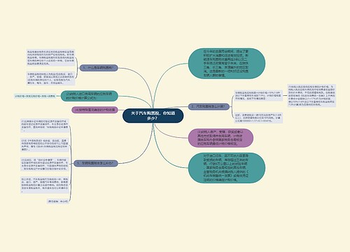 关于汽车购置税，你知道多少？