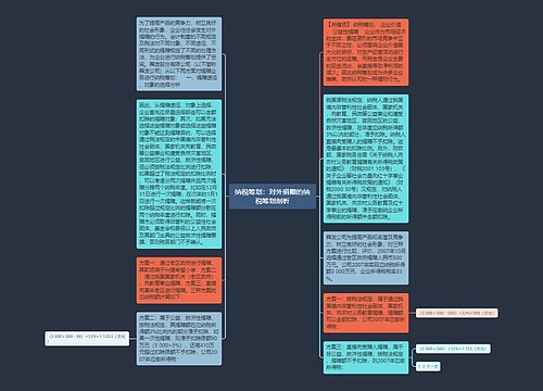 纳税筹划：对外捐赠的纳税筹划剖析