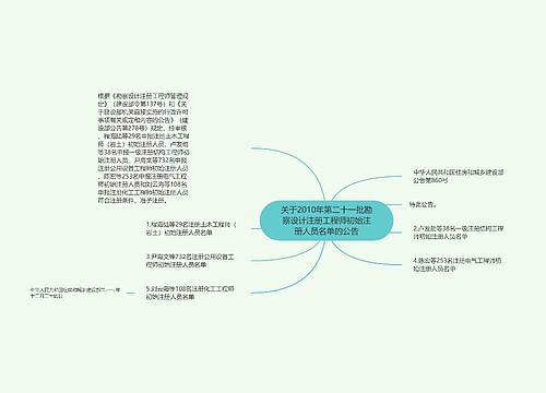 关于2010年第二十一批勘察设计注册工程师初始注册人员名单的公告