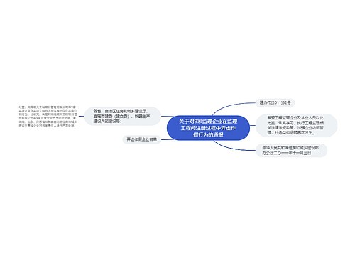 关于对9家监理企业在监理工程师注册过程中弄虚作假行为的通报