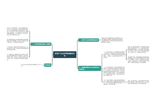房地产企业所得税缴纳怎样