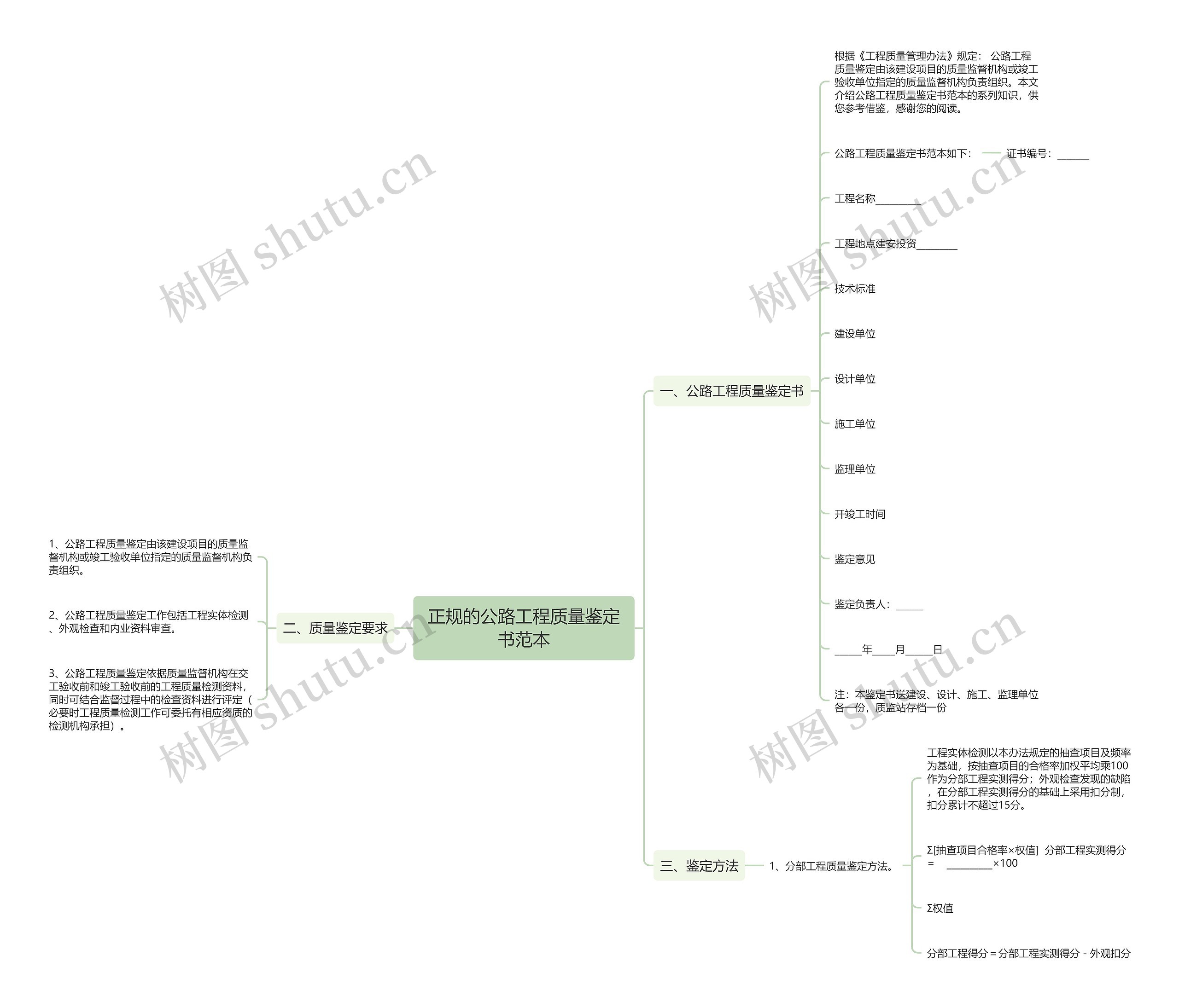 正规的公路工程质量鉴定书范本 正规的公路工程质量鉴定书范本