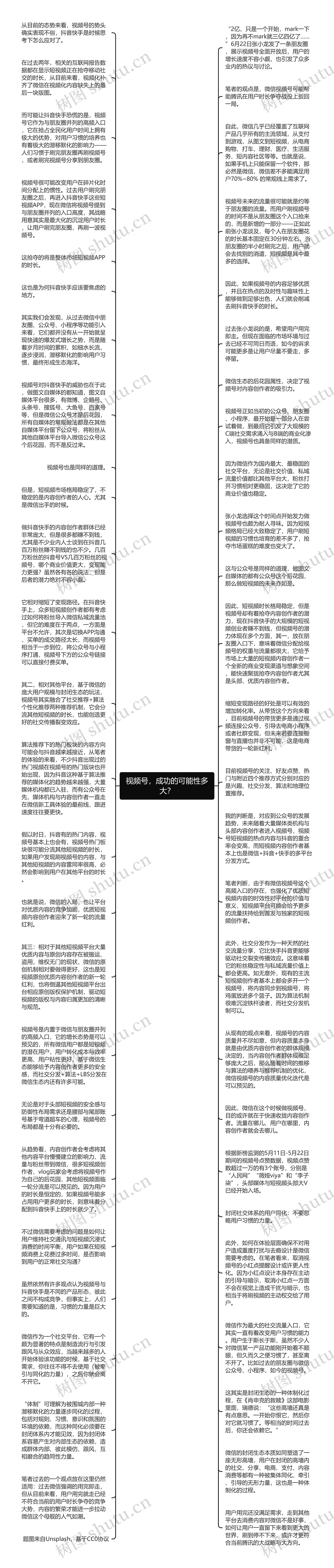 视频号，成功的可能性多大？思维导图