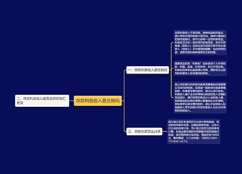 存款利息收入要交税吗