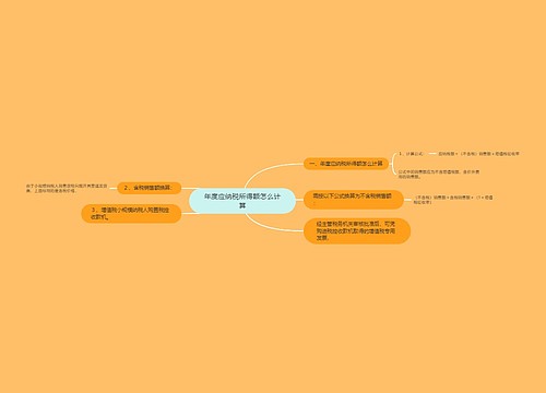 年度应纳税所得额怎么计算