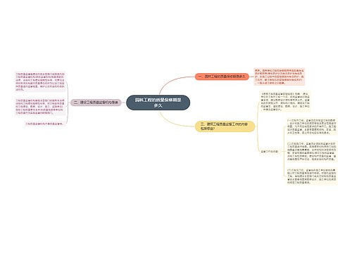 园林工程的质量保修期是多久