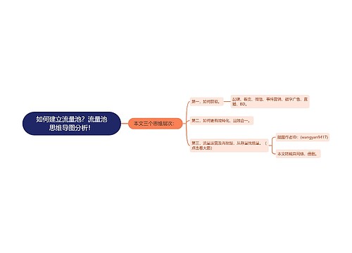 如何建立流量池？流量池思维导图分析！