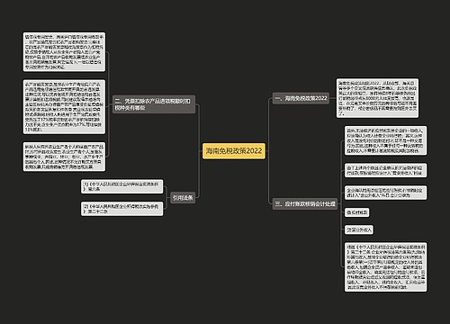 海南免税政策2022