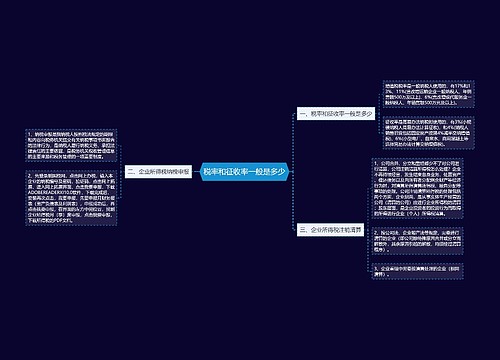 税率和征收率一般是多少