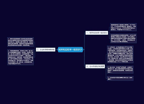 税率和征收率一般是多少