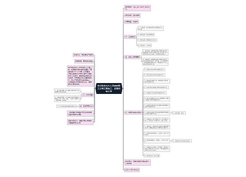 布尔陶亥苏木人民政府职工公寓工程施工、监理招标公告思维导图