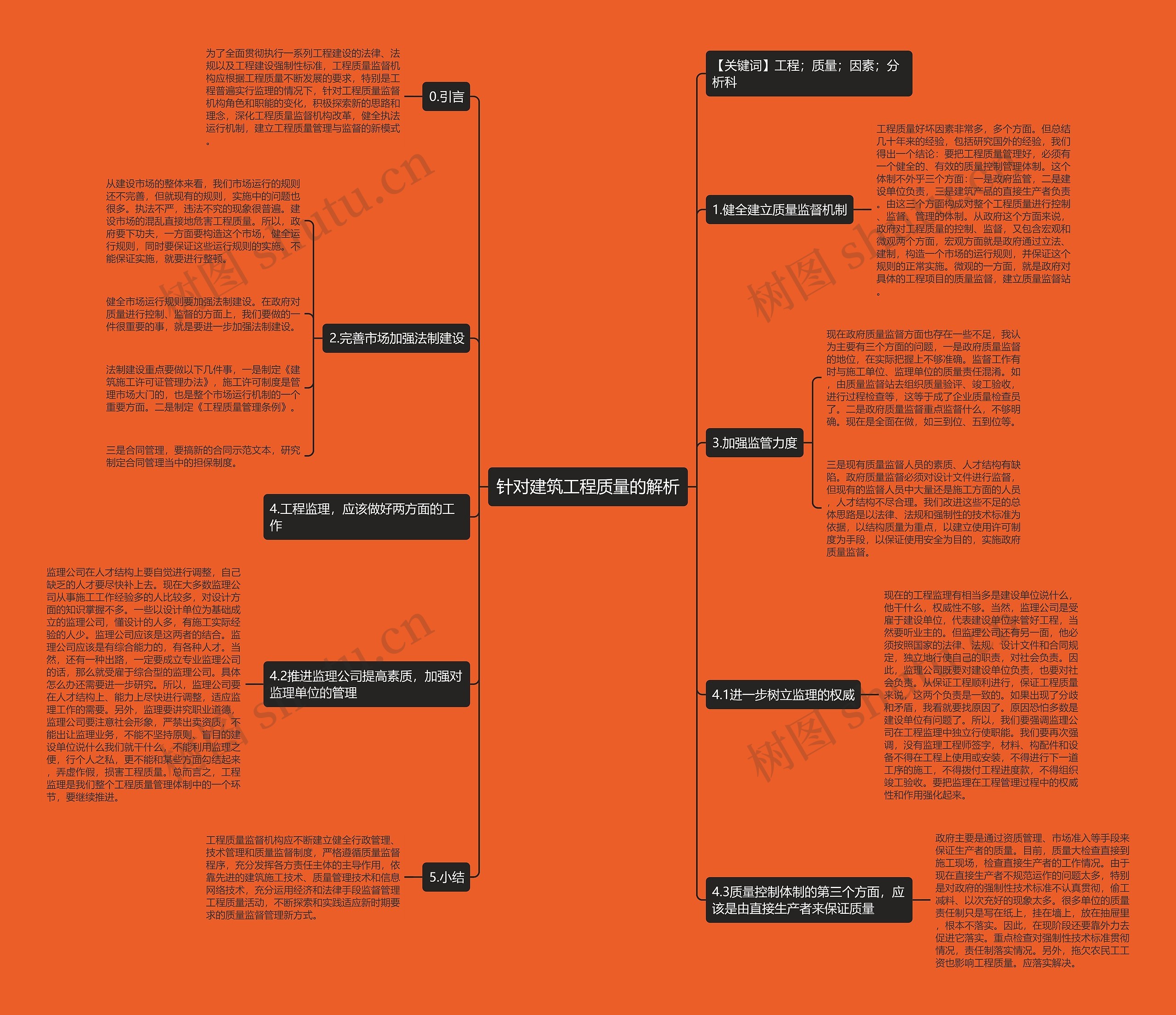 针对建筑工程质量的解析 针对建筑工程质量的解析