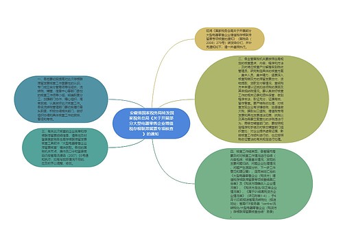  安徽省国家税务局转发国家税务总局《关于开展部分大型电器零售企业增值税存根联滞留票专项核查》的通知 