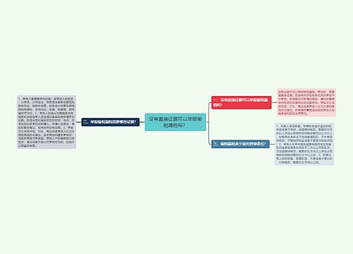 没有直接证据可以举报偷税漏税吗？