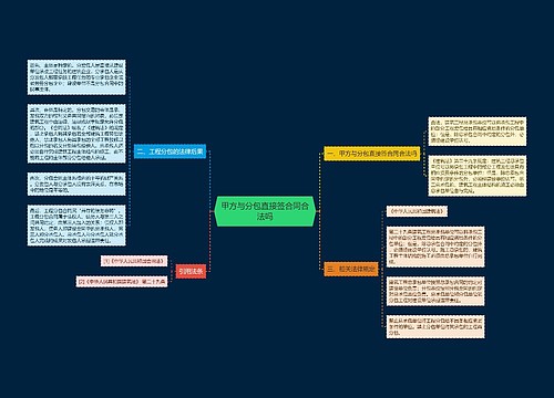 甲方与分包直接签合同合法吗