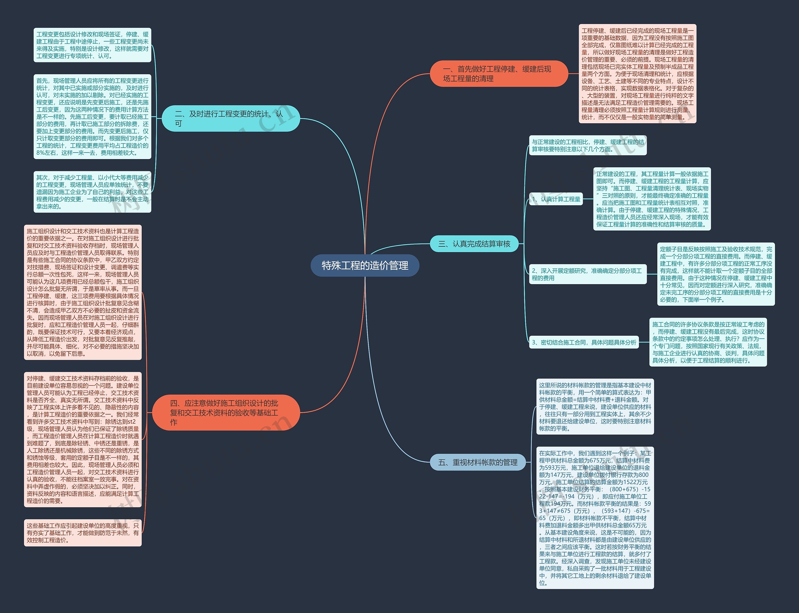 特殊工程的造价管理