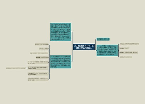 关于陈国勤等2816名一级建造师初始注册公示