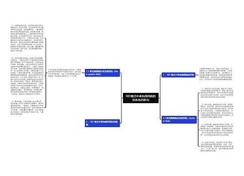 TBT模式中承包商风险防范体系的研究
