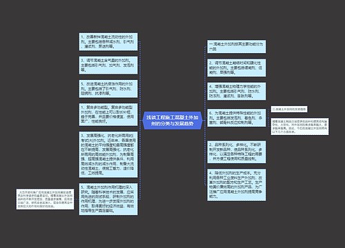 浅谈工程施工混凝土外加剂的分类与发展趋势