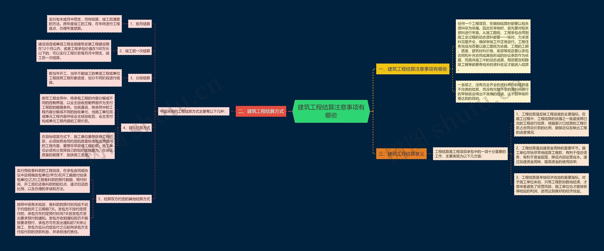 建筑工程结算注意事项有哪些 建筑工程结算注意事项有哪些