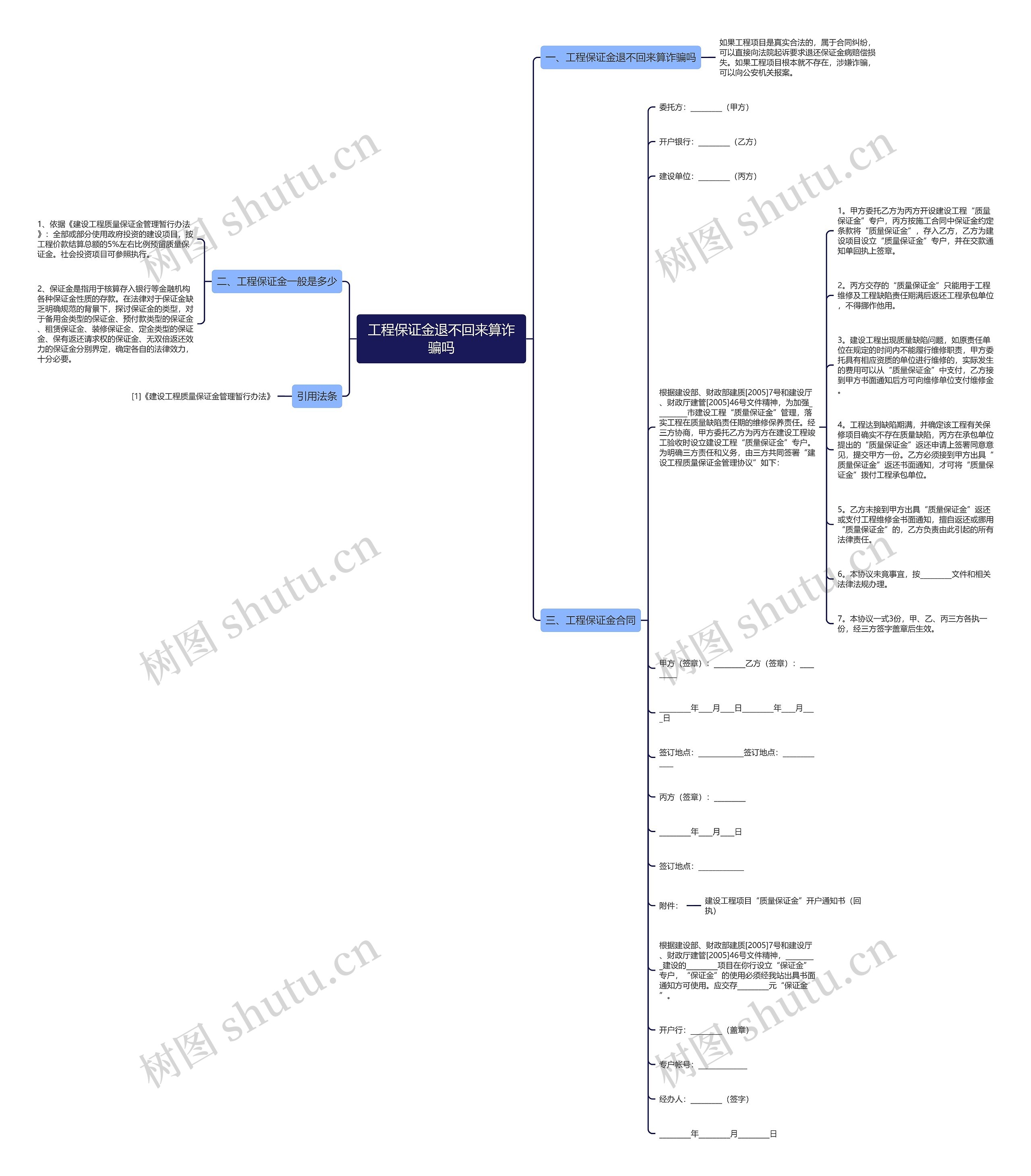 工程保证金退不回来算诈骗吗 工程保证金退不回来算诈骗吗