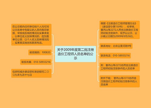 关于2009年度第二批注册造价工程师人员名单的公示