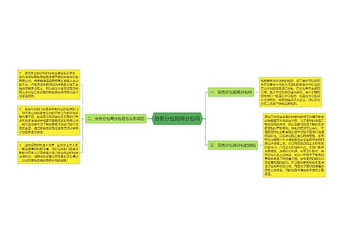 劳务分包能再分包吗