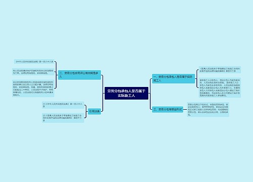 劳务分包承包人是否属于实际施工人