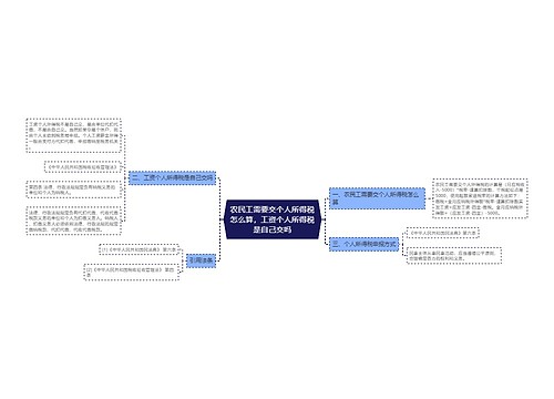 农民工需要交个人所得税怎么算，工资个人所得税是自己交吗