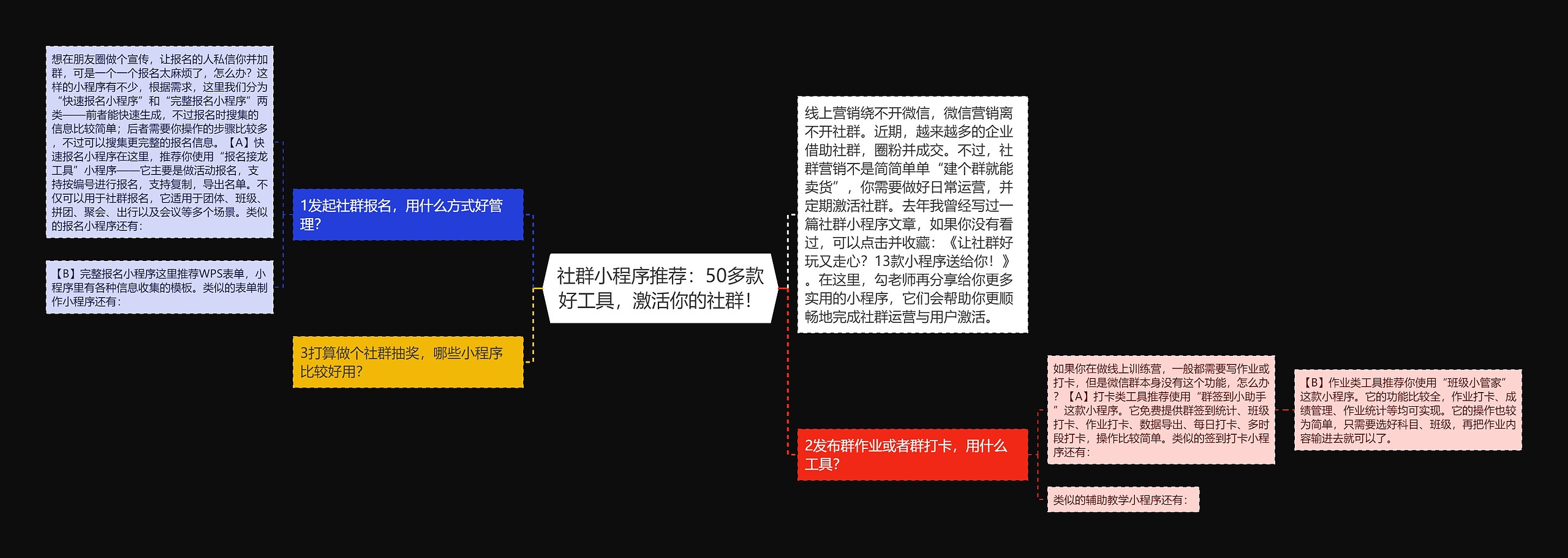 社群小程序推荐：50多款好工具，激活你的社群！