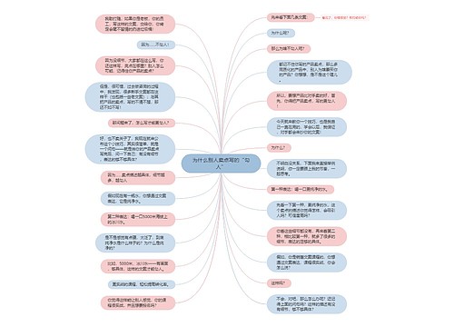 为什么别人卖点写的“勾人”