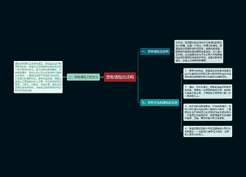 劳务清包合法吗