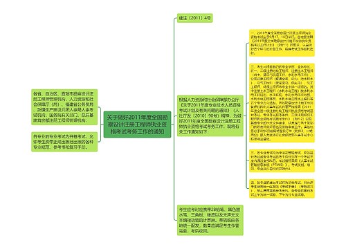 关于做好2011年度全国勘察设计注册工程师执业资格考试考务工作的通知 关于做好2011年度全国勘察设计注册工程师执业资格考试考务工作的通知