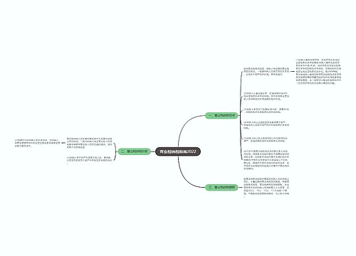 营业税纳税指南2022