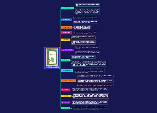 《经典常谈》每章概括朱自清 《经典常谈》每章概括朱自清