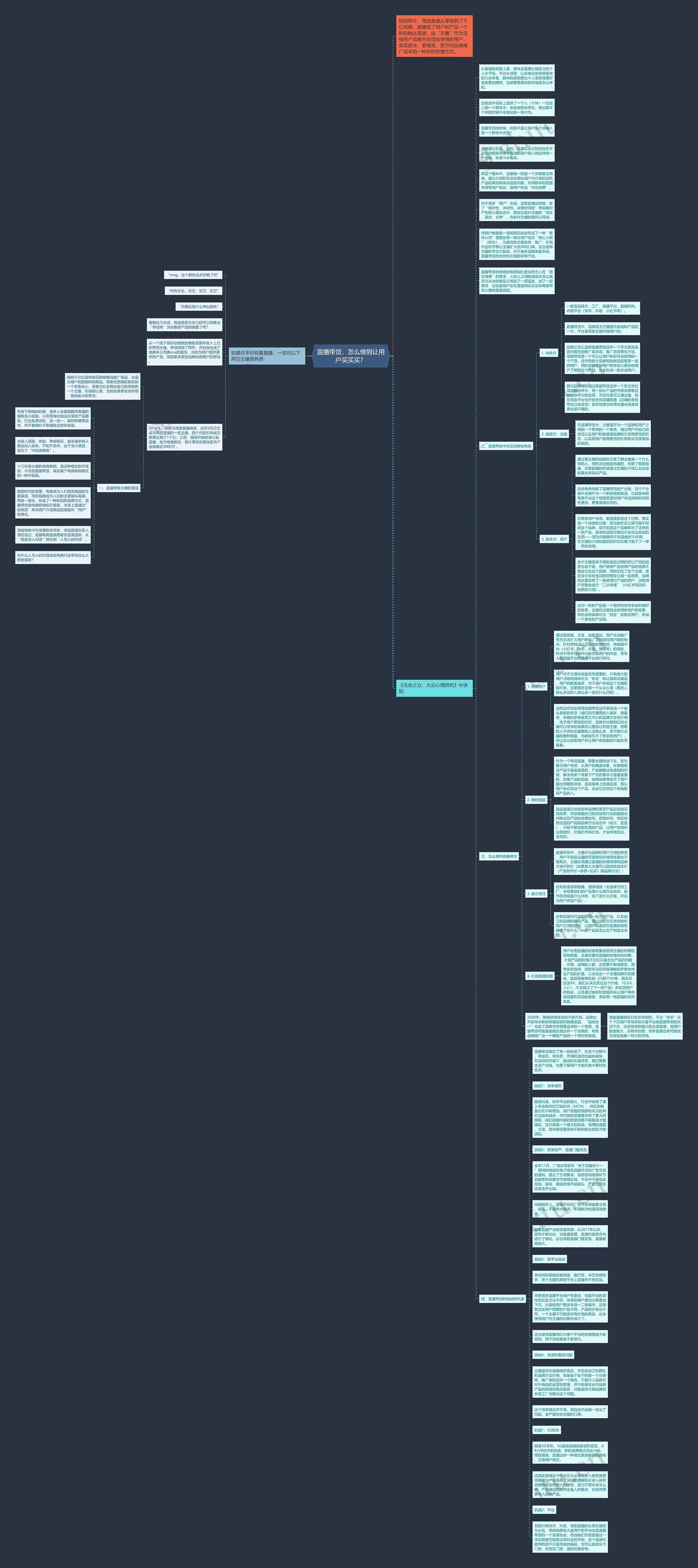 直播带货，怎么做到让用户买买买？思维导图