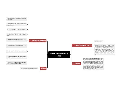 中国进口车关税为什么那么贵