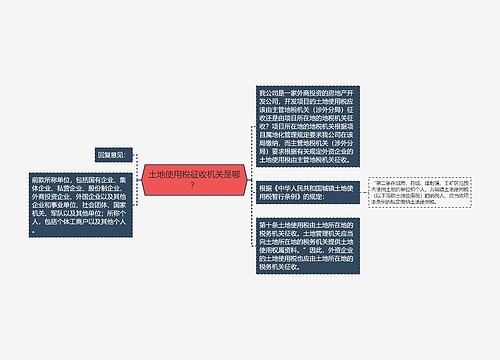 土地使用税征收机关是哪？