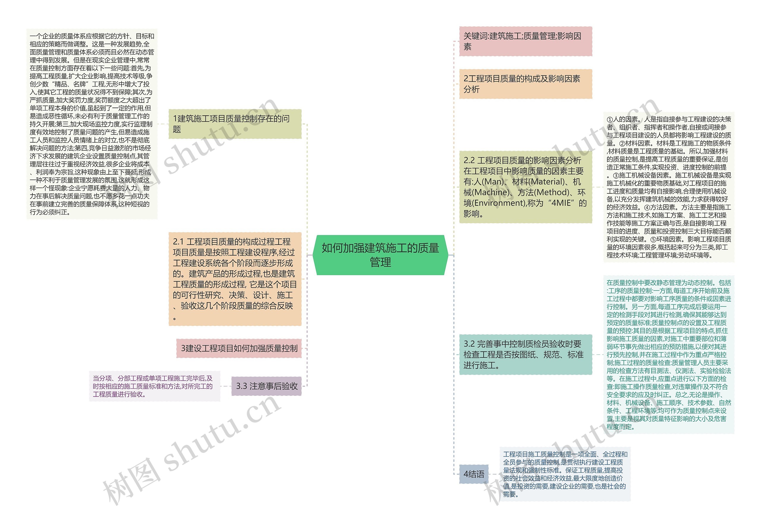 如何加强建筑施工的质量管理 如何加强建筑施工的质量管理
