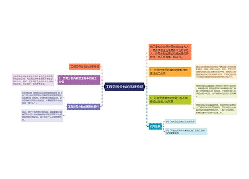 工程劳务分包的法律特征