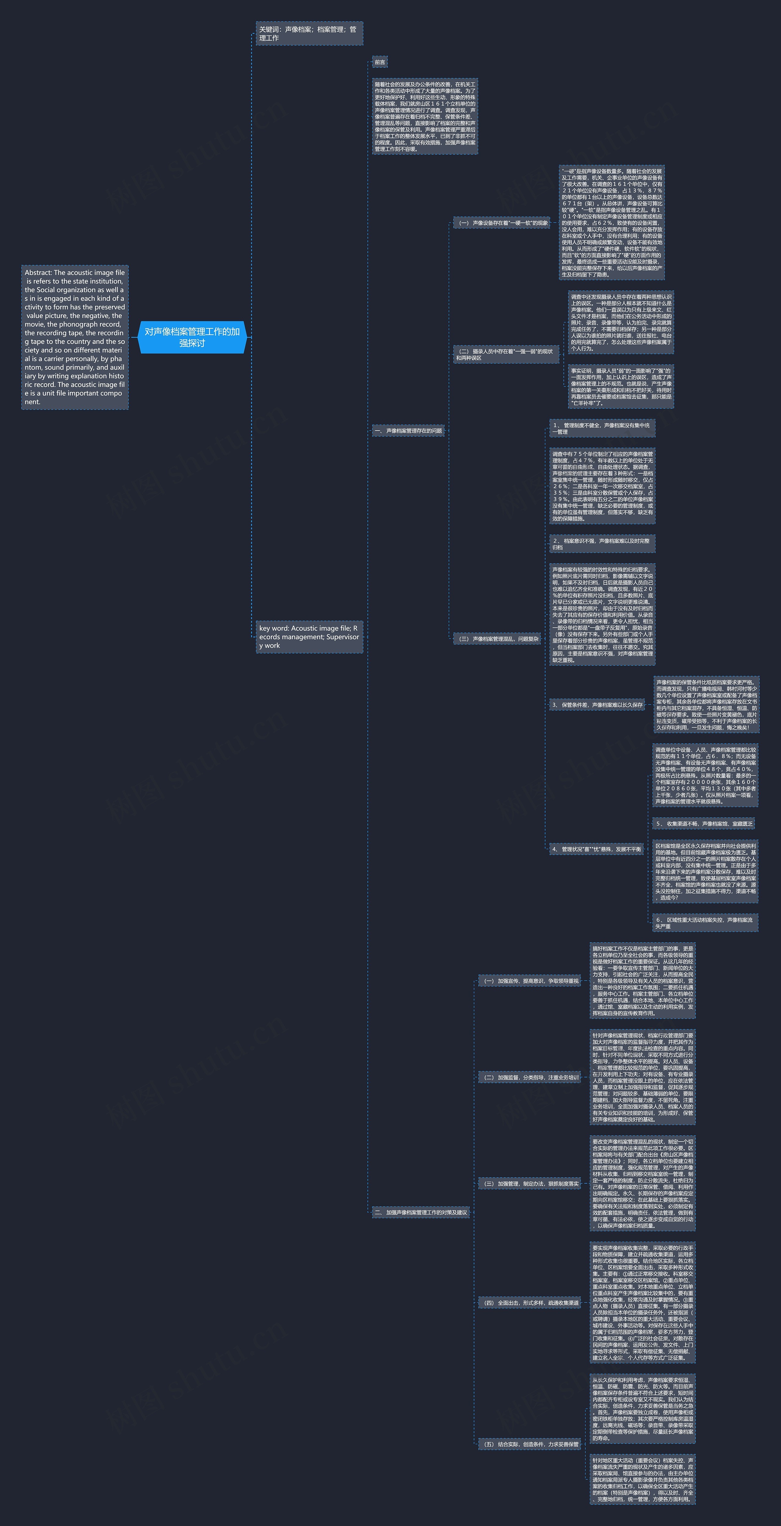 对声像档案管理工作的加强探讨思维导图